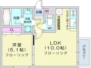 グランオルセー北大前の物件間取画像